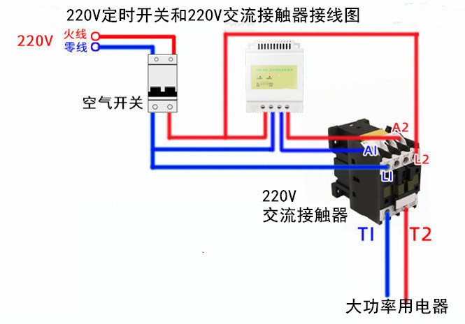 時(shí)控開關(guān)和交流接觸器接線圖